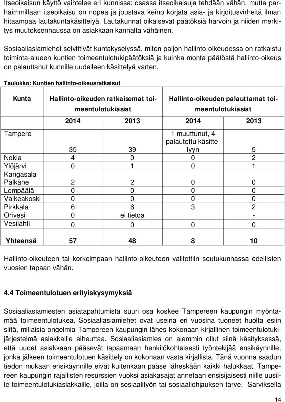 Sosiaaliasiamiehet selvittivät kuntakyselyssä, miten paljon hallinto-oikeudessa on ratkaistu toiminta-alueen kuntien toimeentulotukipäätöksiä ja kuinka monta päätöstä hallinto-oikeus on palauttanut