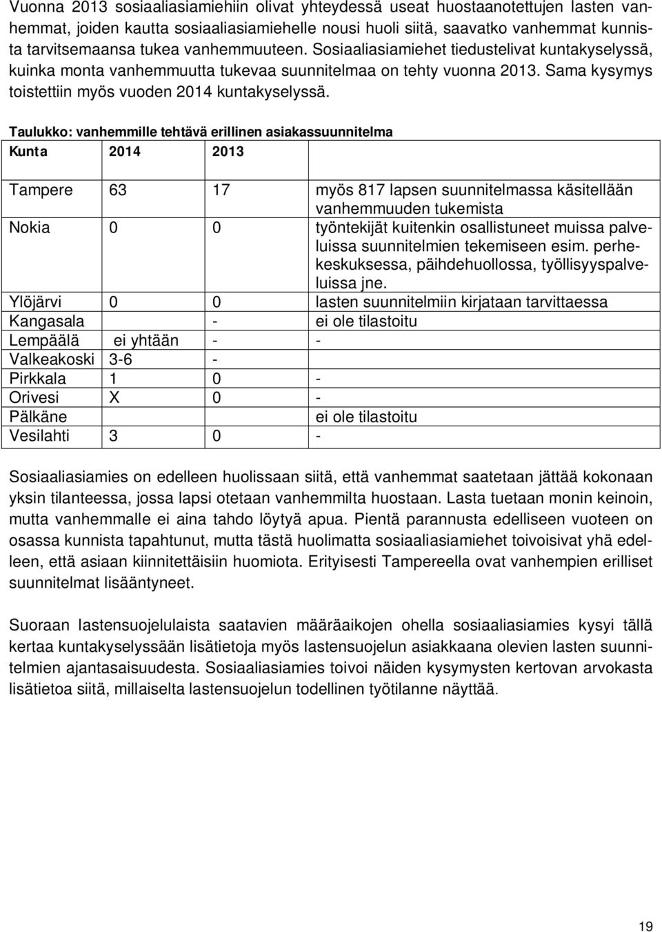 Taulukko: vanhemmille tehtävä erillinen asiakassuunnitelma Kunta 2014 2013 Tampere 63 17 myös 817 lapsen suunnitelmassa käsitellään vanhemmuuden tukemista Nokia 0 0 työntekijät kuitenkin