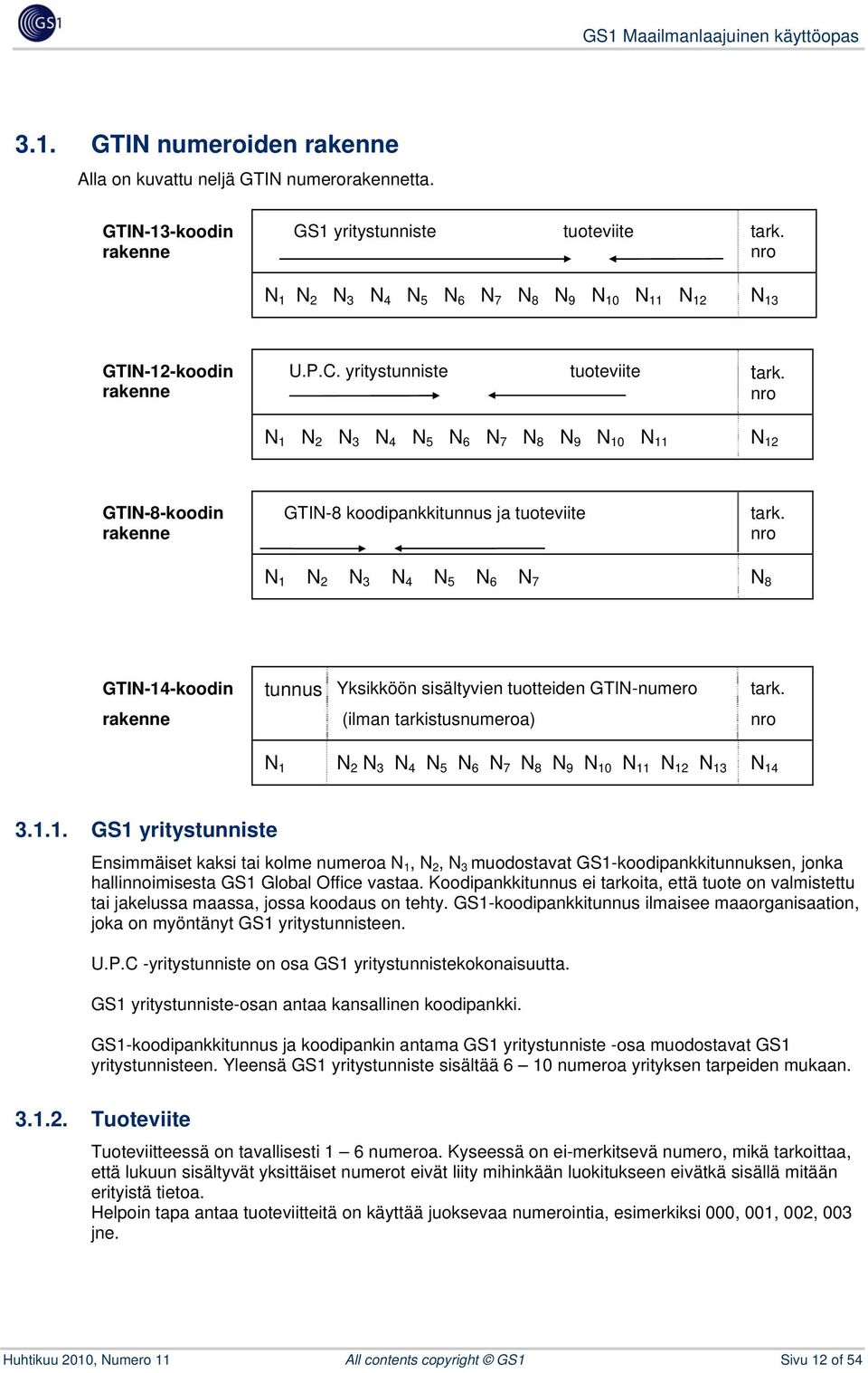 nro N 1 N 2 N 3 N 4 N 5 N 6 N 7 N 8 N 9 N 10 N 11 N 12 GTIN-8-koodin rakenne GTIN-8 koodipankkitunnus ja tuoteviite tark.