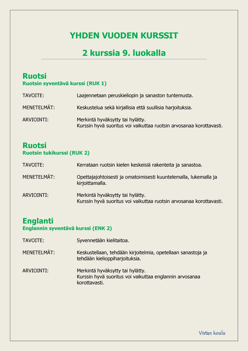 Kurssin hyvä suoritus voi vaikuttaa ruotsin arvosanaa Ruotsi Ruotsin tukikurssi (RUK 2) Kerrataan ruotsin kielen keskeisiä rakenteita ja sanastoa.