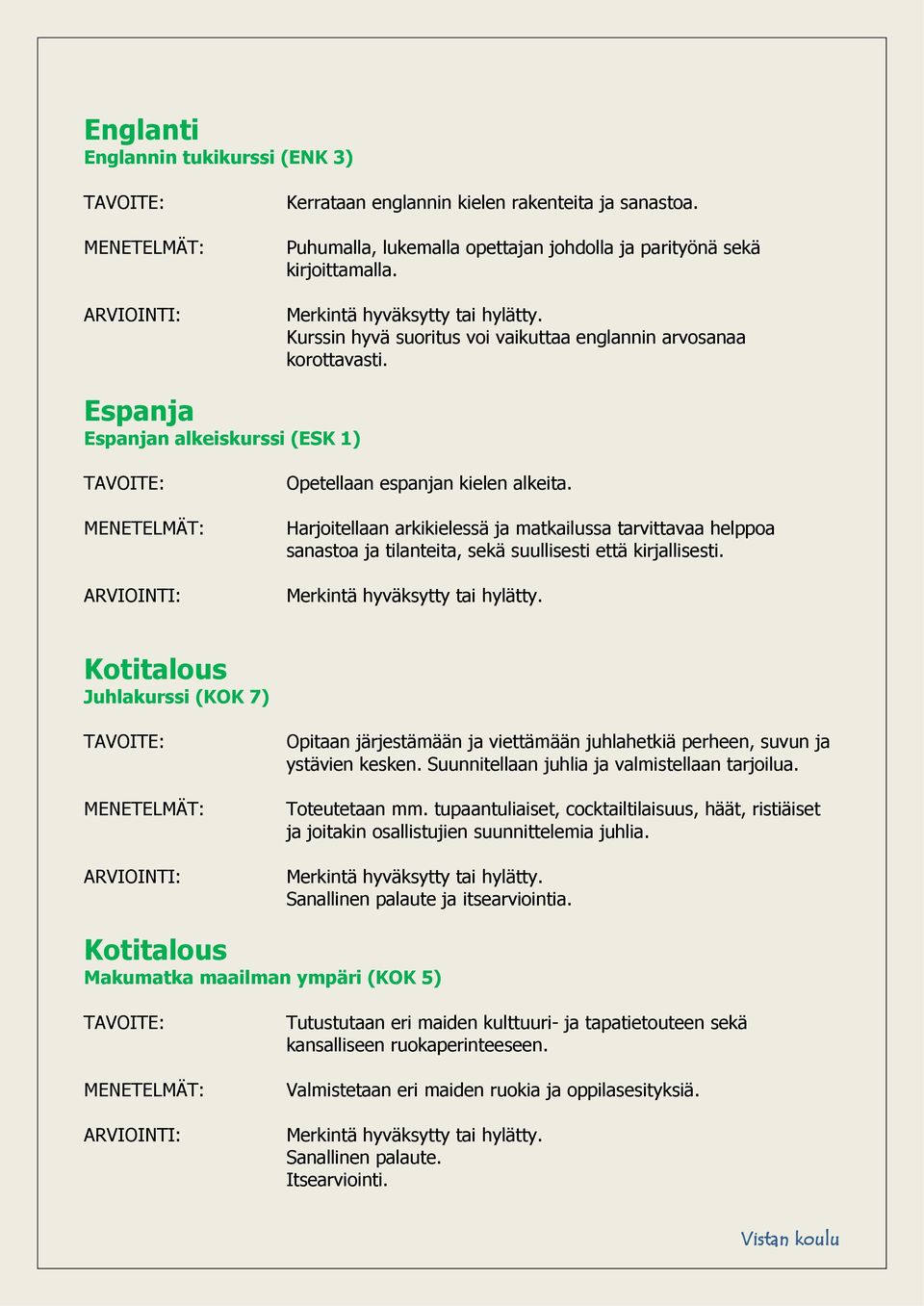 Harjoitellaan arkikielessä ja matkailussa tarvittavaa helppoa sanastoa ja tilanteita, sekä suullisesti että kirjallisesti.