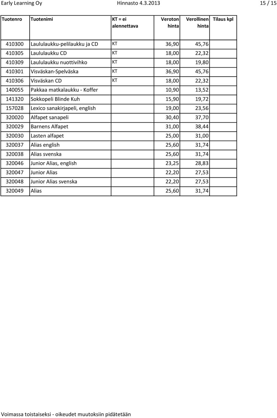 KT 36,90 45,76 410306 Visväskan CD KT 18,00 22,32 140055 Pakkaa matkalaukku - Koffer 10,90 13,52 141320 Packen Sokkopeli Blinde Kuh 15,90 19,72 157028 Lexico sanakirjapeli,