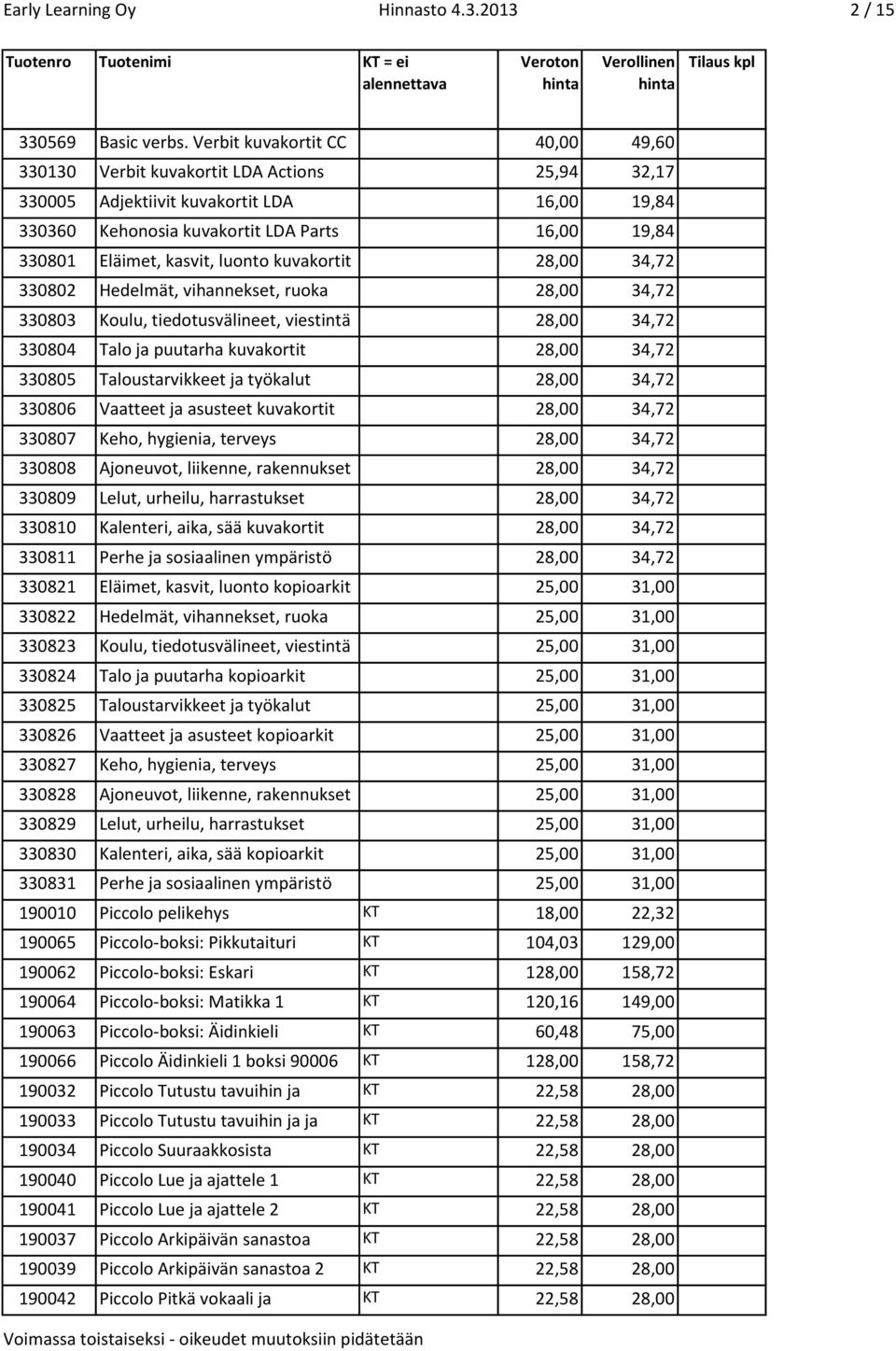 kasvit, luonto kuvakortit 28,00 34,72 330802 Hedelmät, vihannekset, ruoka 28,00 34,72 330803 kuvakortit Koulu, tiedotusvälineet, viestintä 28,00 34,72 330804 kuvakortit Talo ja puutarha kuvakortit