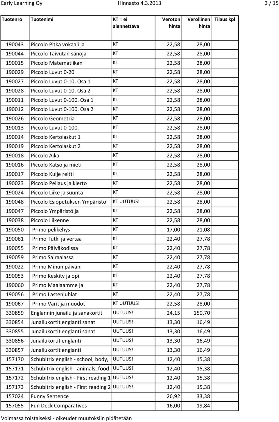 0-201 KT 22,58 28,00 190027 Piccolo Luvut 0-10. Osa 1 KT 22,58 28,00 190028 Piccolo Luvut 0-10. Osa 2 KT 22,58 28,00 190011 Piccolo Luvut 0-100. Osa 1 KT 22,58 28,00 190012 Piccolo Luvut 0-100.