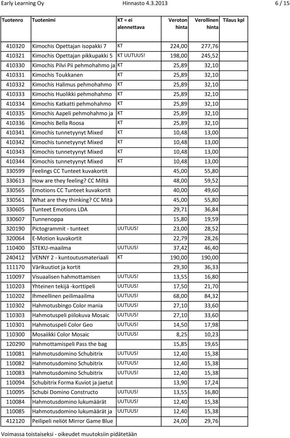 32,10 410333 ja Kimochis 3 tunnetyynyä Huolikki pehmohahmo KT 25,89 32,10 410334 ja Kimochis 3 tunnetyynyä Katkatti pehmohahmo KT 25,89 32,10 410335 ja Kimochis 3 tunnetyynyä Aapeli pehmohahmo ja KT