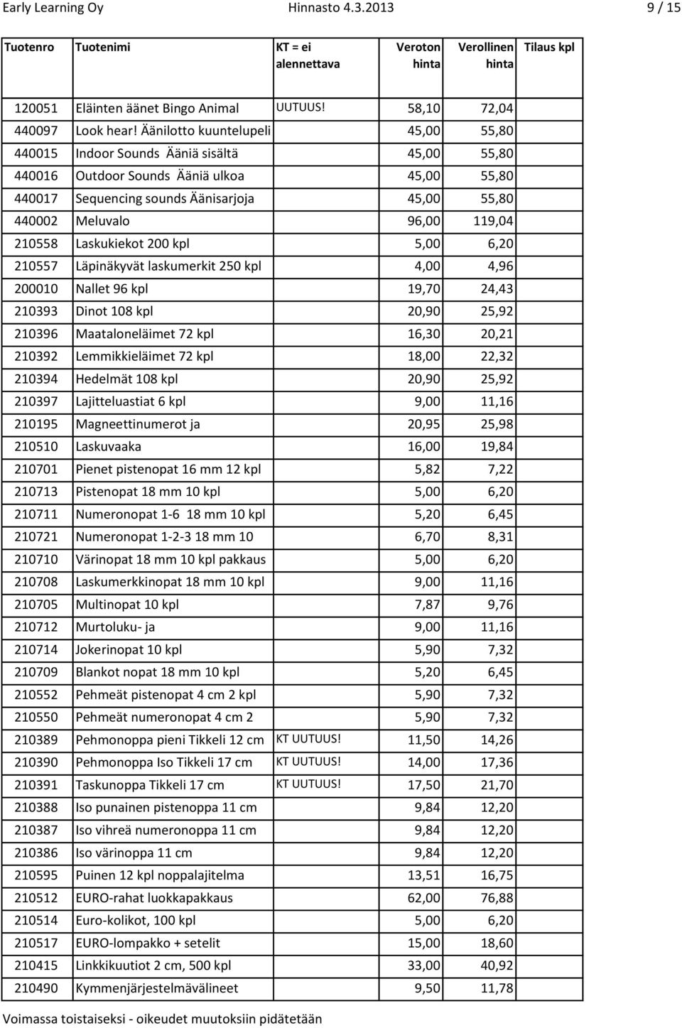 55,80 440002 kuuntelupeli Meluvalo 96,00 119,04 210558 Laskukiekot 200 kpl 5,00 6,20 210557 punavalkoinen Läpinäkyvät laskumerkit 250 kpl 4,00 4,96 200010 Nallet 96 kpl 19,70 24,43 210393 Dinot 108