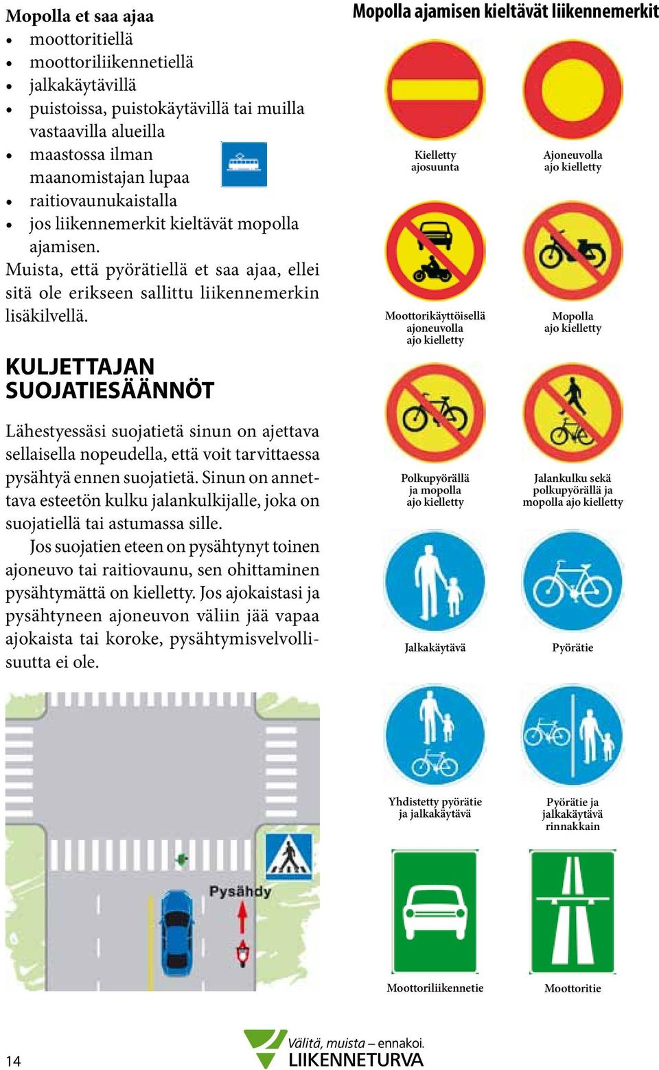 KULJETTAJAN SUOJATIESÄÄNNÖT Mopolla ajamisen kieltävät liikennemerkit Kielletty ajosuunta Moottorikäyttöisellä ajoneuvolla ajo kielletty Ajoneuvolla ajo kielletty Mopolla ajo kielletty Lähestyessäsi