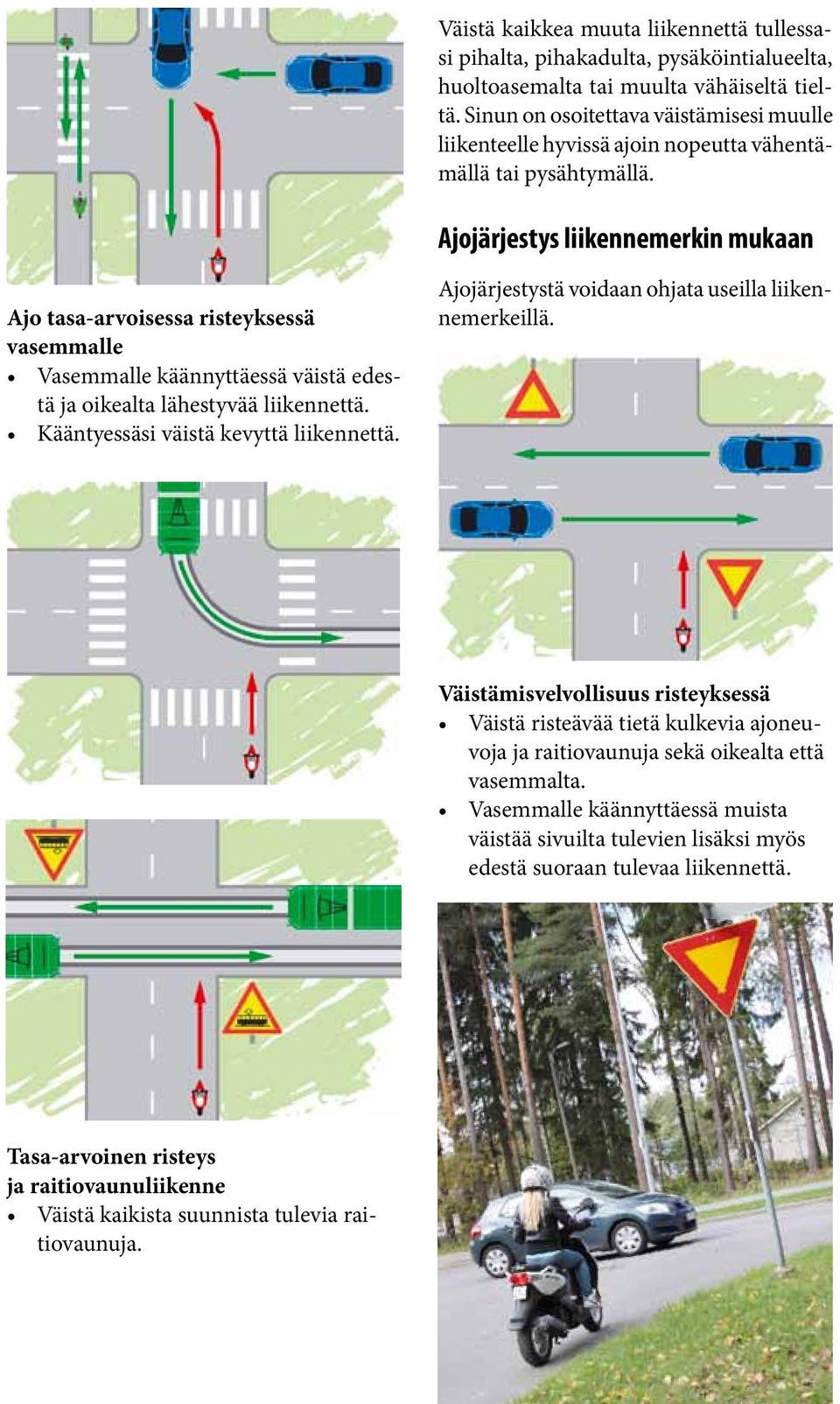 Ajojärjestys liikennemerkin mukaan Ajo tasa-arvoisessa risteyksessä vasemmalle Vasemmalle käännyttäessä väistä edestä ja oikealta lähestyvää liikennettä. Kääntyessäsi väistä kevyttä liikennettä.