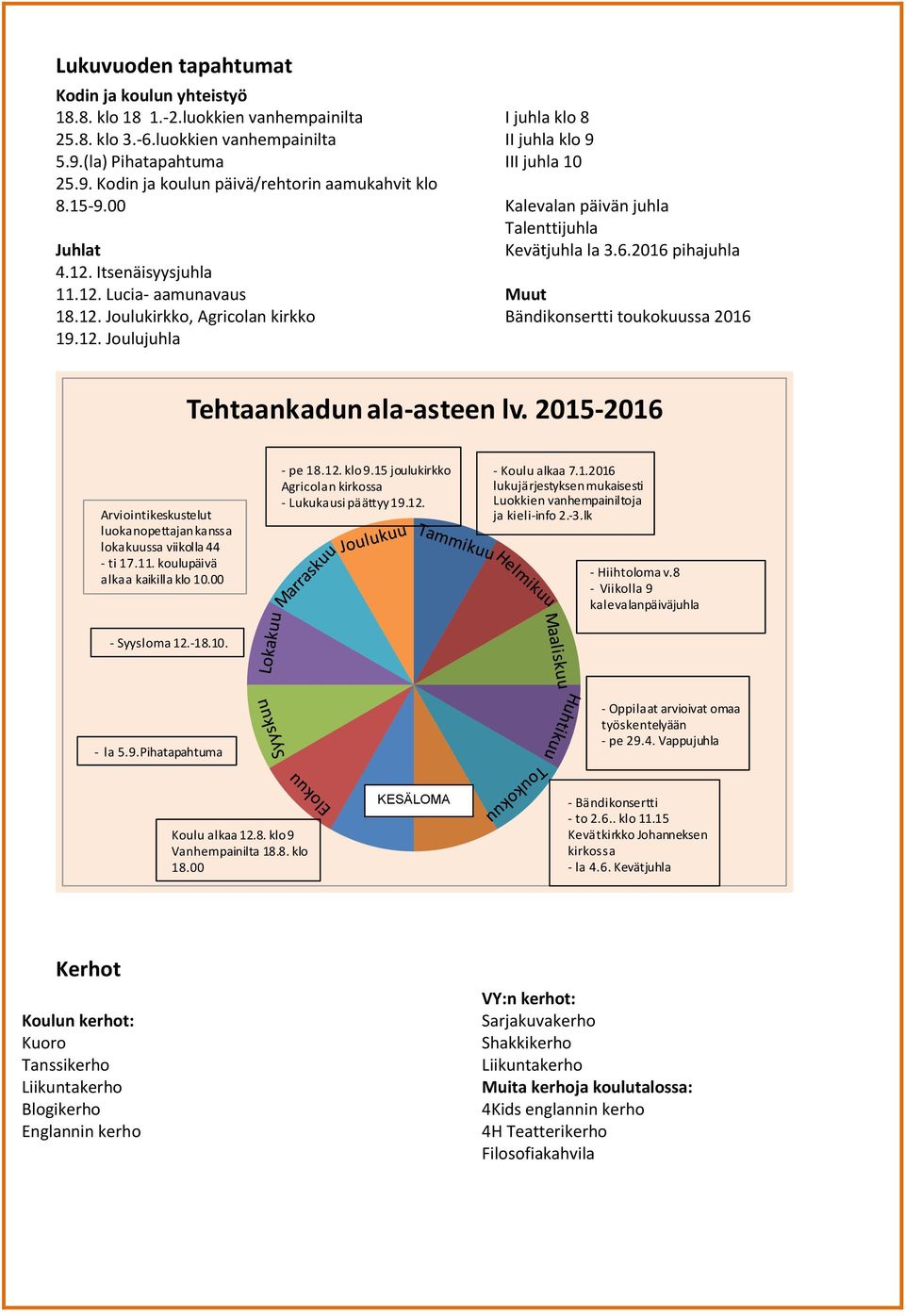 6.2016 pihajuhla Muut Bändikonsertti toukokuussa 2016 Tehtaankadun ala-asteen lv. 2015-2016 Arviointikeskustelut luokanopettajan kanssa lokakuussa viikolla 44 - ti 17.11.