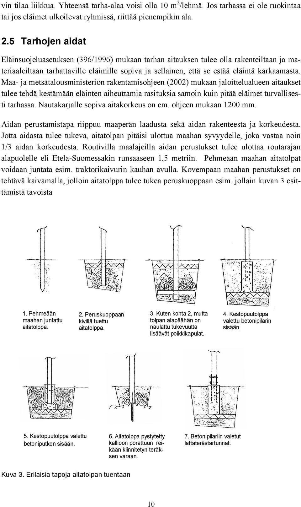 5 Tarhojen aidat Eläinsuojeluasetuksen (396/1996) mukaan tarhan aitauksen tulee olla rakenteiltaan ja materiaaleiltaan tarhattaville eläimille sopiva ja sellainen, että se estää eläintä karkaamasta.