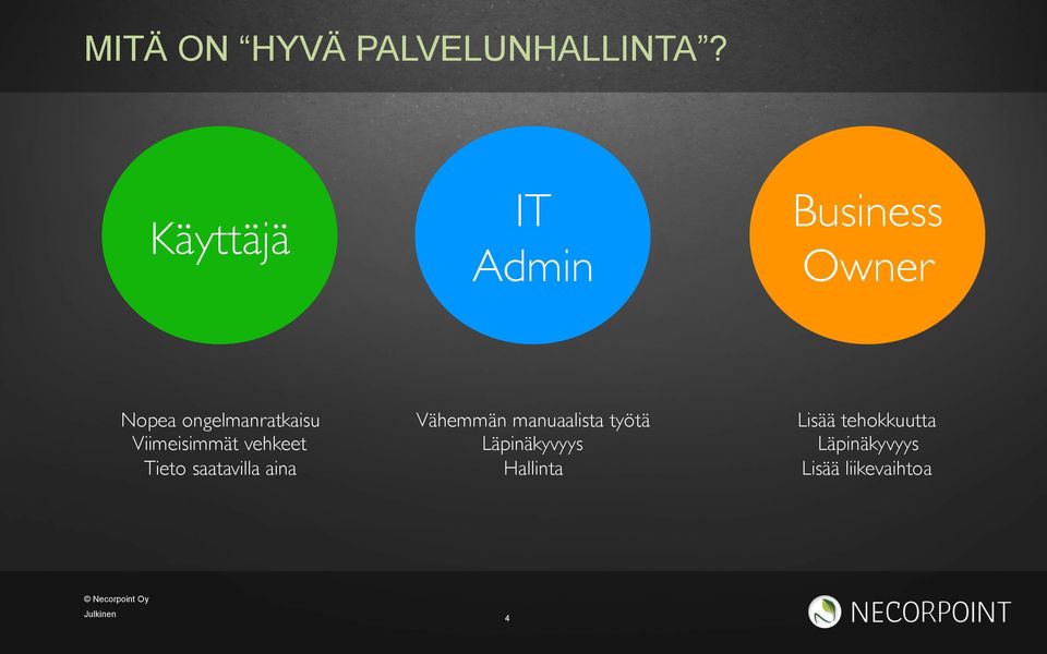 Viimeisimmät vehkeet Tieto saatavilla aina Vähemmän