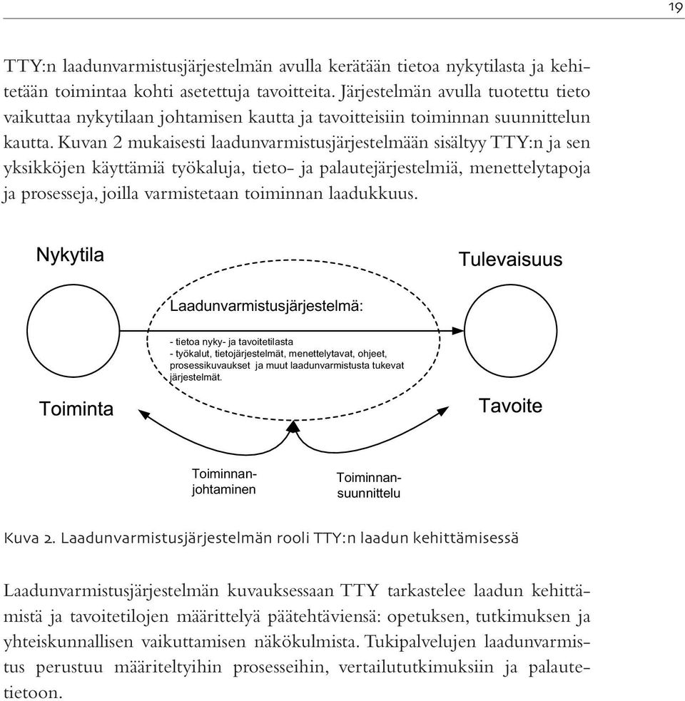 Kuvan 2 mukaisesti laadunvarmistusjärjestelmään sisältyy TTY:n ja sen yksikköjen käyttämiä työkaluja, tieto- ja palautejärjestelmiä, menettelytapoja ja prosesseja, joilla varmistetaan toiminnan