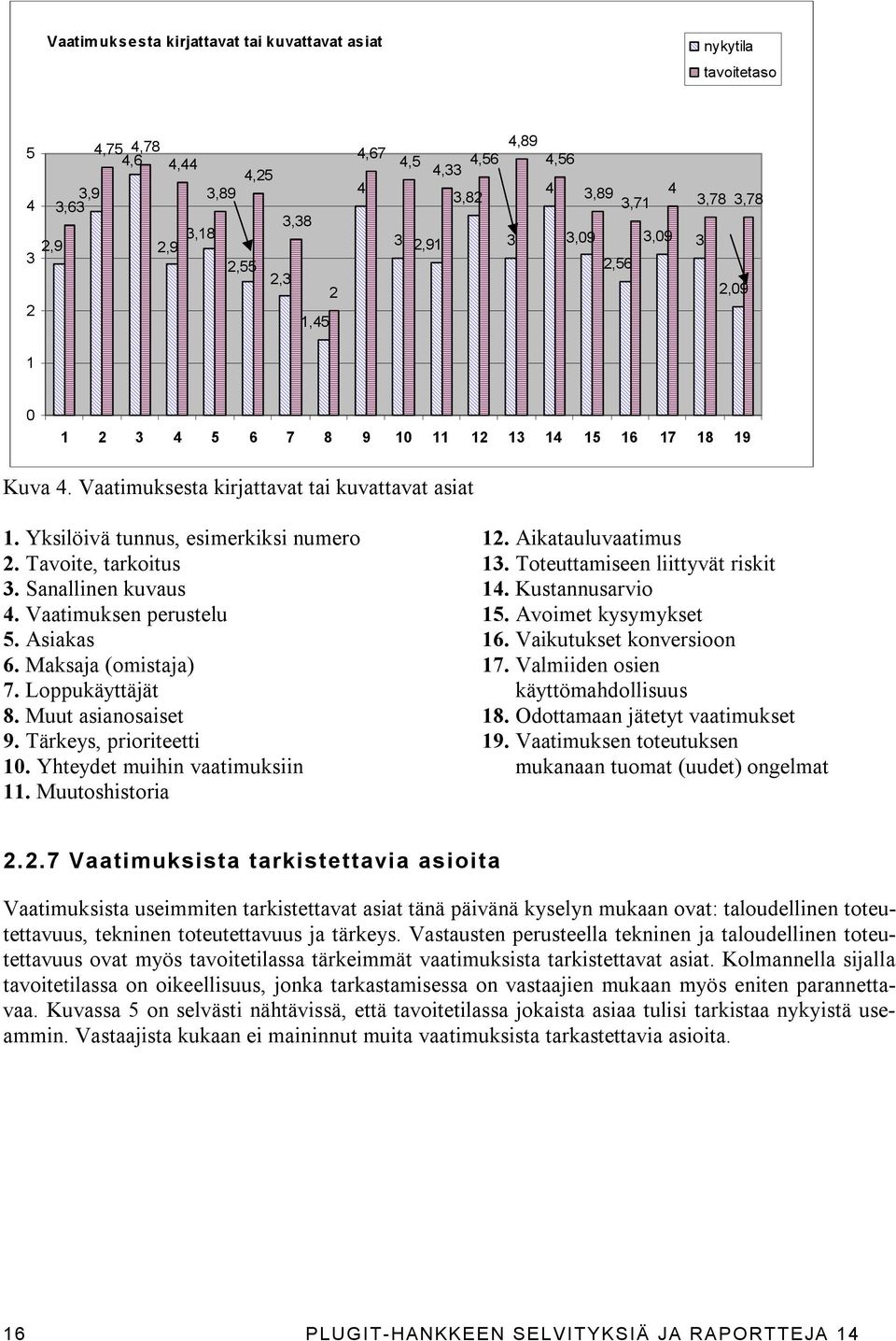 Yhteydet muihin vaatimuksiin. Muutoshistoria. Aikatauluvaatimus. Toteuttamiseen liittyvät riskit. Kustannusarvio. Avoimet kysymykset 6. Vaikutukset konversioon 7. Valmiiden osien käyttömahdollisuus 8.