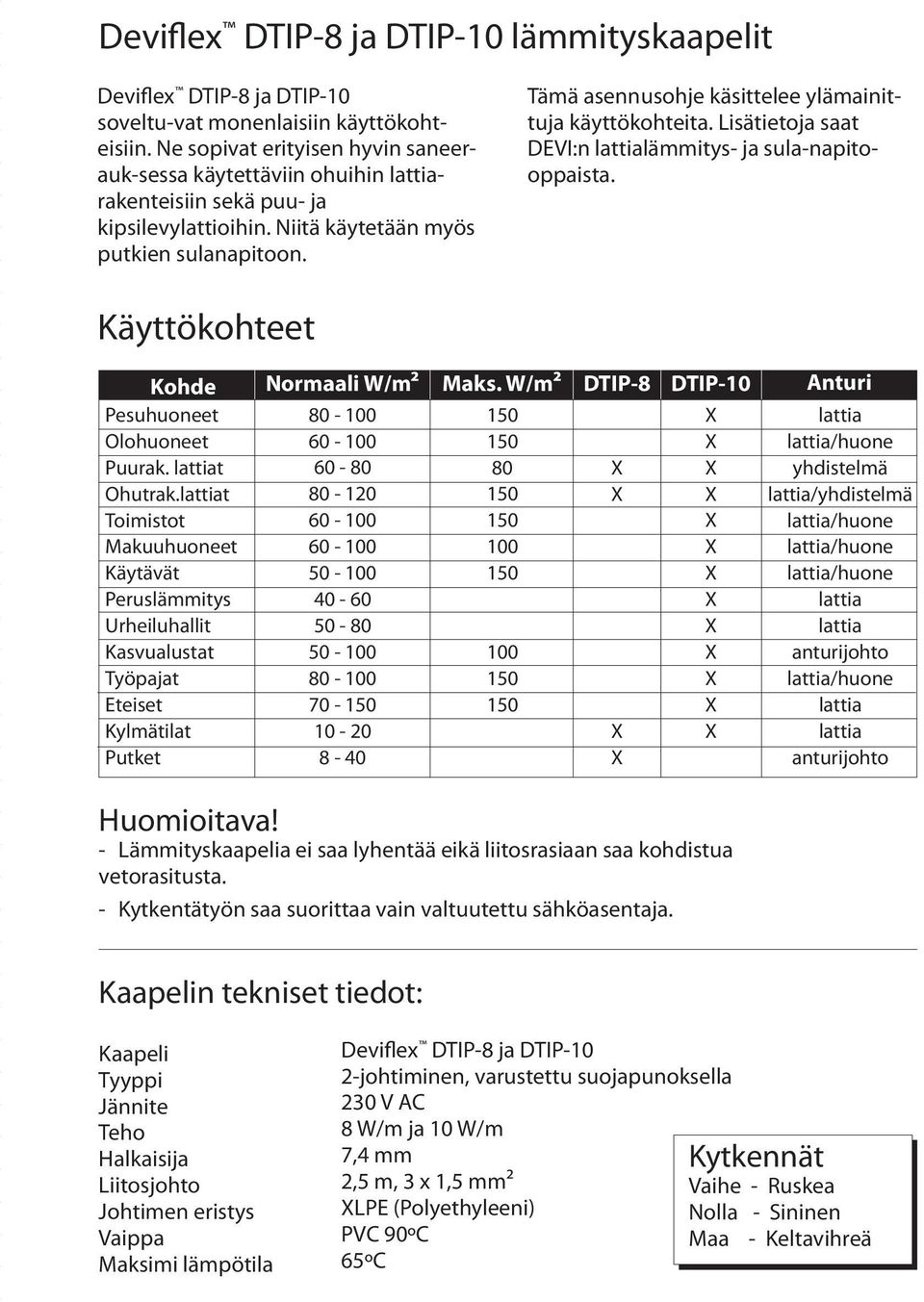 Tämä asennusohje käsittelee ylämainittuja käyttökohteita. Lisätietoja saat DEVI:n lattialämmitys- ja sula-napitooppaista. Käyttökohteet Kohde Normaali W/m² Maks.