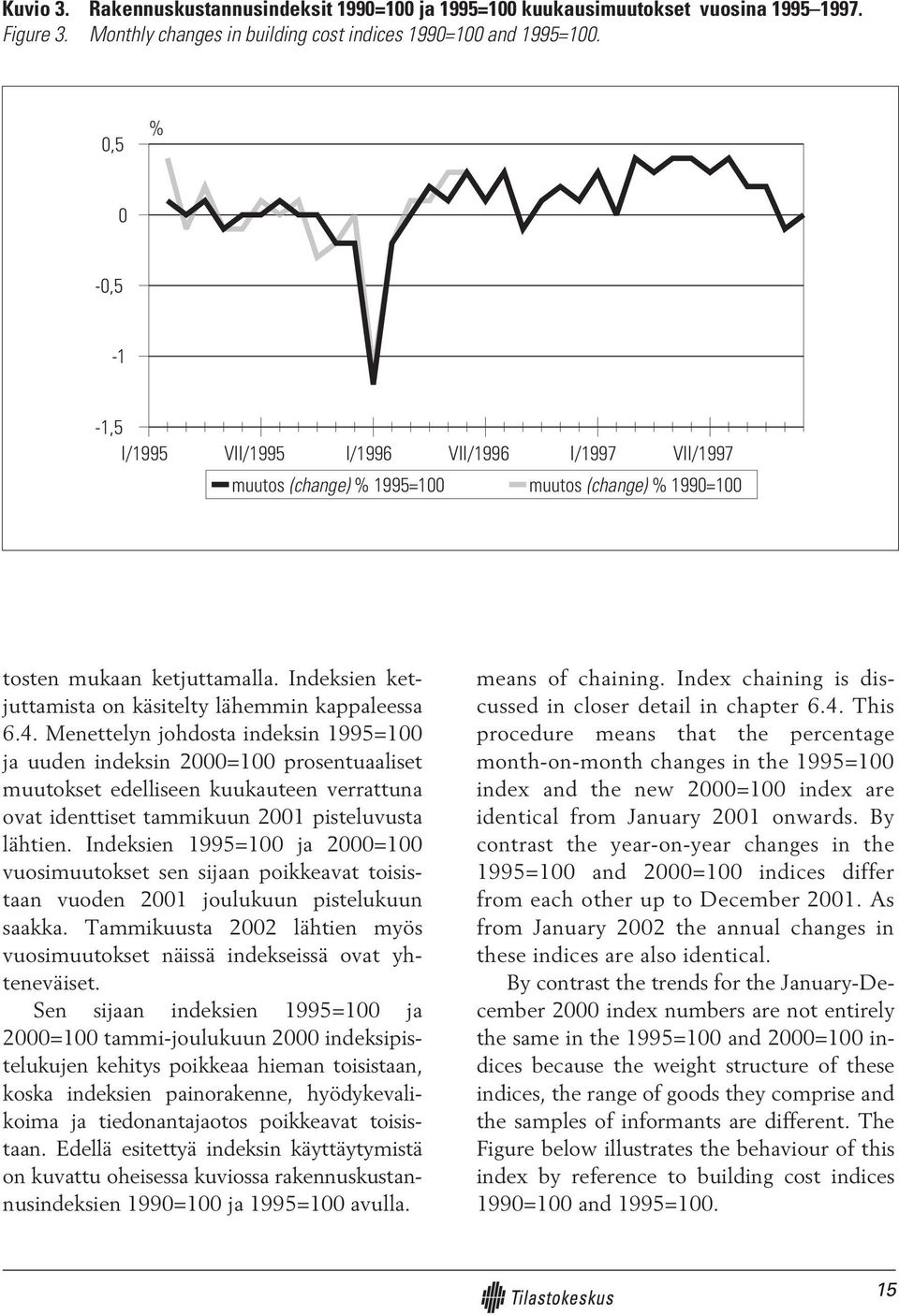 Indeksien ketjuttamista on käsitelty lähemmin kappaleessa 6.4.