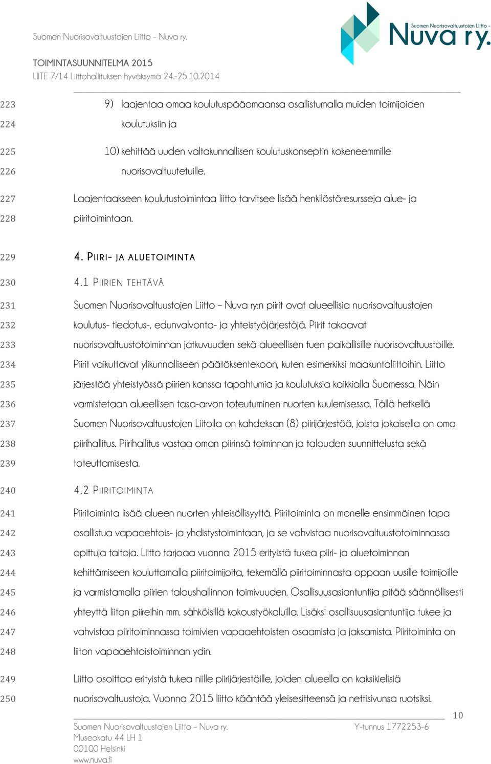 nuorisovaltuutetuille. Laajentaakseen koulutustoimintaa liitto tarvitsee lisää henkilöstöresursseja alue- ja piiritoimintaan. 229 4. PIIRI- JA ALUETOIMINTA 230 231 232 233 234 235 236 237 238 239 4.