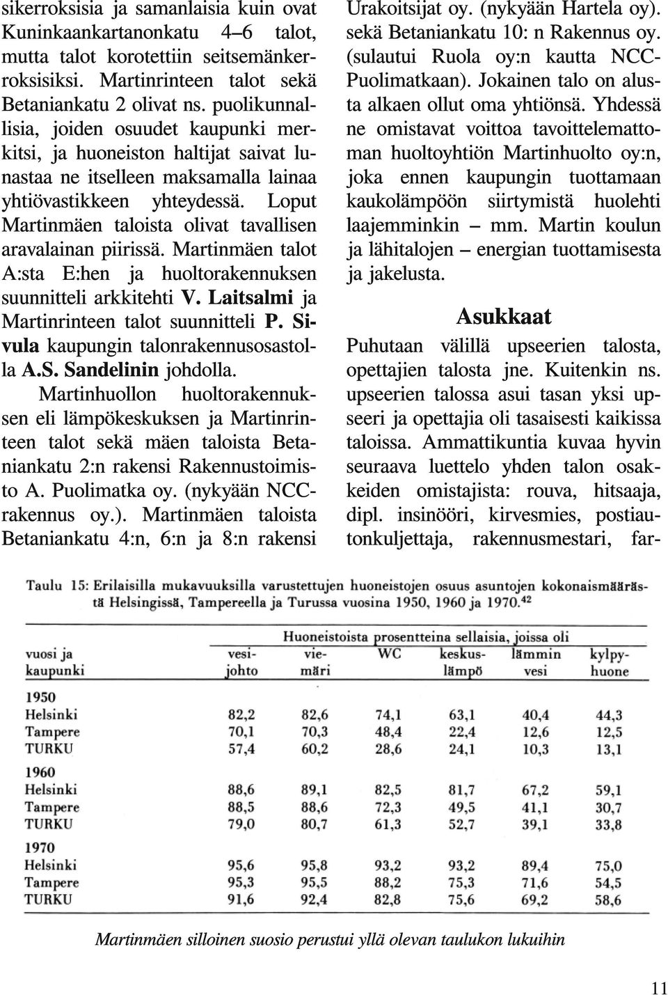 Loput Martinmäen taloista olivat tavallisen aravalainan piirissä. Martinmäen talot A:sta E:hen ja huoltorakennuksen suunnitteli arkkitehti V. Laitsalmi ja Martinrinteen talot suunnitteli P.