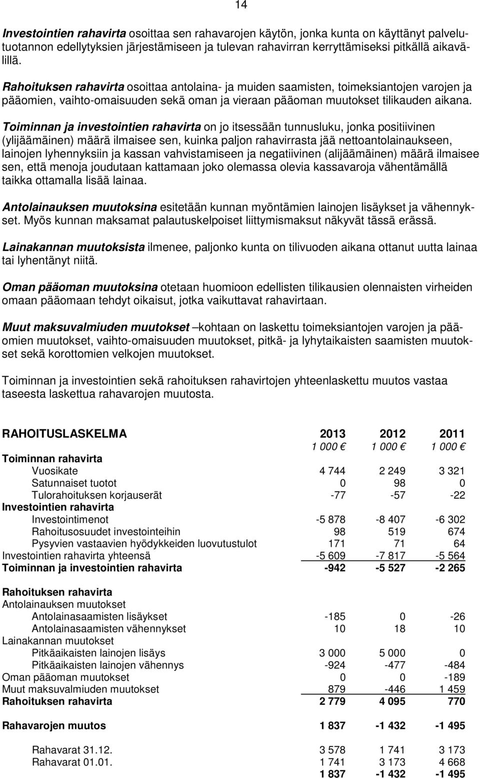 Toiminnan ja investointien rahavirta on jo itsessään tunnusluku, jonka positiivinen (ylijäämäinen) määrä ilmaisee sen, kuinka paljon rahavirrasta jää nettoantolainaukseen, lainojen lyhennyksiin ja