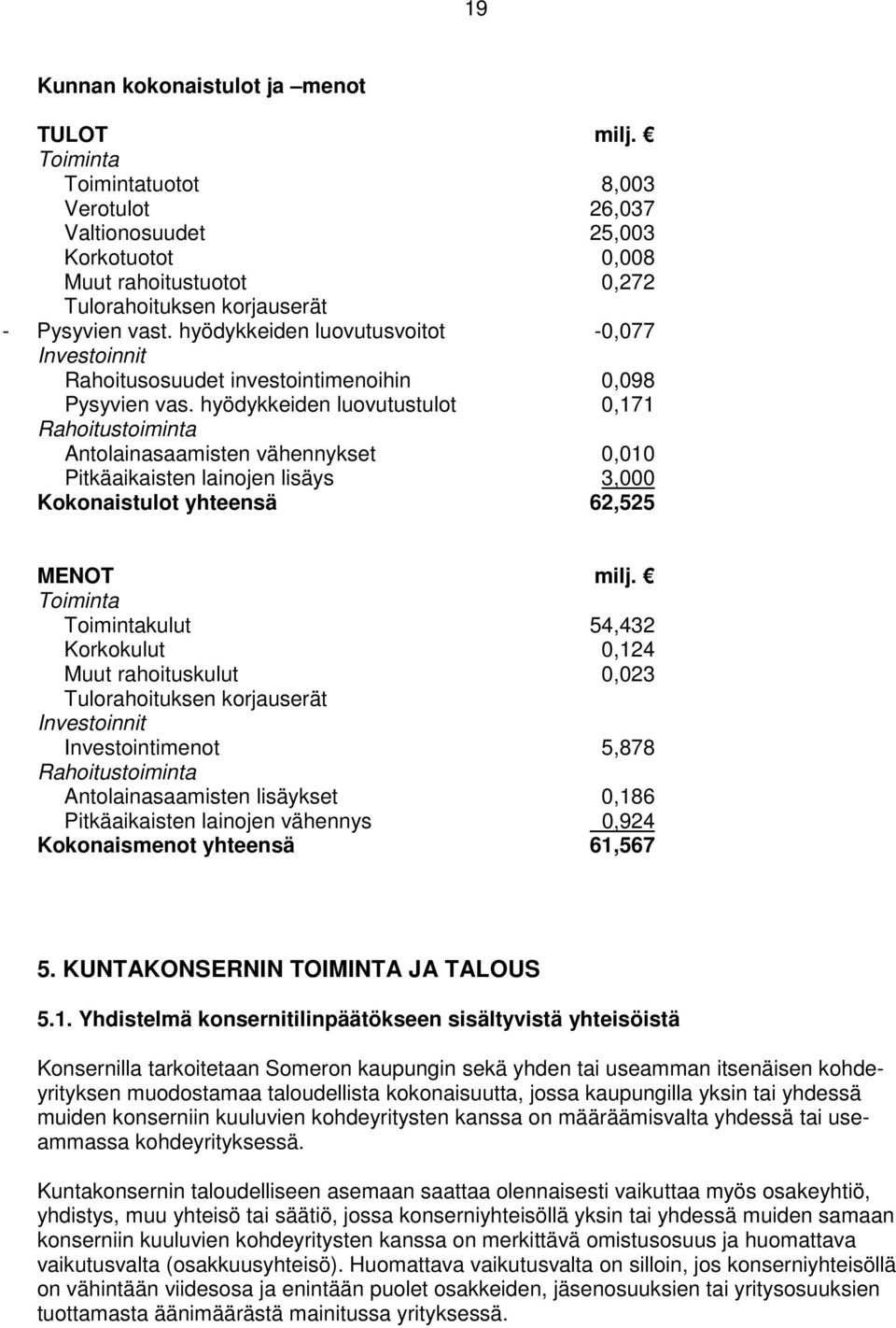 hyödykkeiden luovutustulot,171 Rahoitustoiminta Antolainasaamisten vähennykset,1 Pitkäaikaisten lainojen lisäys 3, Kokonaistulot yhteensä 62,525 MENOT milj.