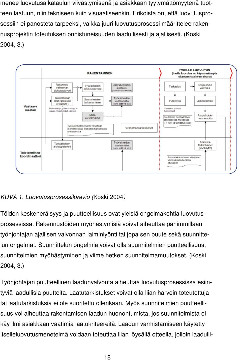 ) KUVA 1. Luovutusprosessikaavio (Koski 2004) Töiden keskeneräisyys ja puutteellisuus ovat yleisiä ongelmakohtia luovutusprosessissa.