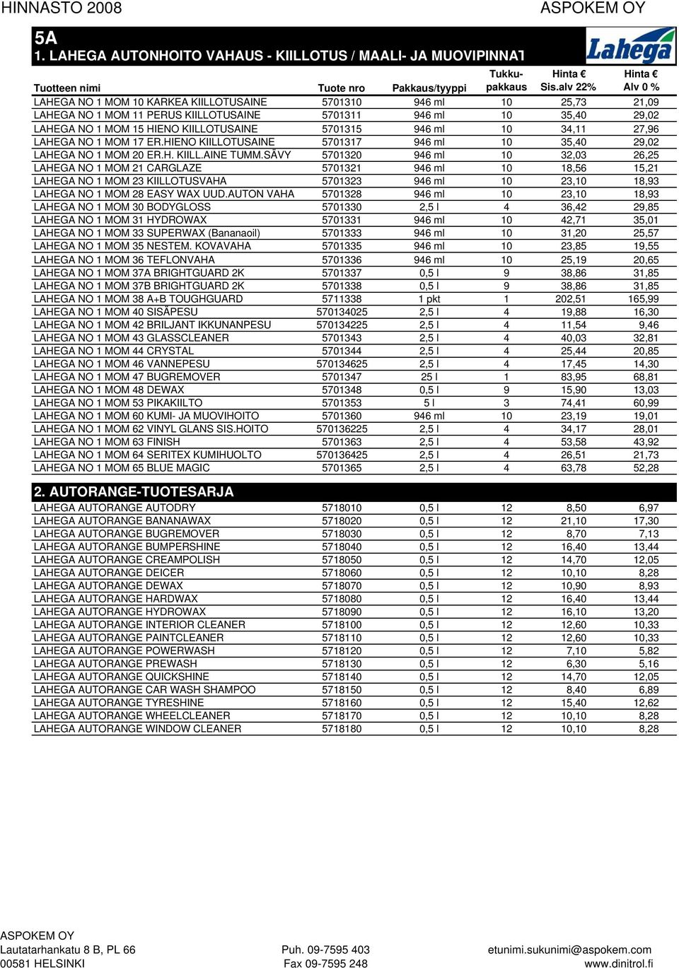 SÄVY 5701320 946 ml 10 32,03 26,25 LAHEGA NO 1 MOM 21 CARGLAZE 5701321 946 ml 10 18,56 15,21 LAHEGA NO 1 MOM 23 KIILLOTUSVAHA 5701323 946 ml 10 23,10 18,93 LAHEGA NO 1 MOM 28 EASY WAX UUD.