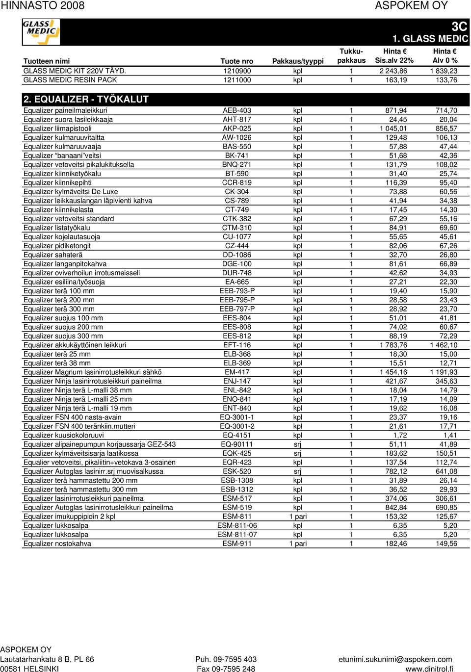 kulmaruuvitaltta AW-1026 kpl 1 129,48 106,13 Equalizer kulmaruuvaaja BAS-550 kpl 1 57,88 47,44 Equalizer banaani veitsi BK-741 kpl 1 51,68 42,36 Equalizer vetoveitsi pikalukituksella BNQ-271 kpl 1