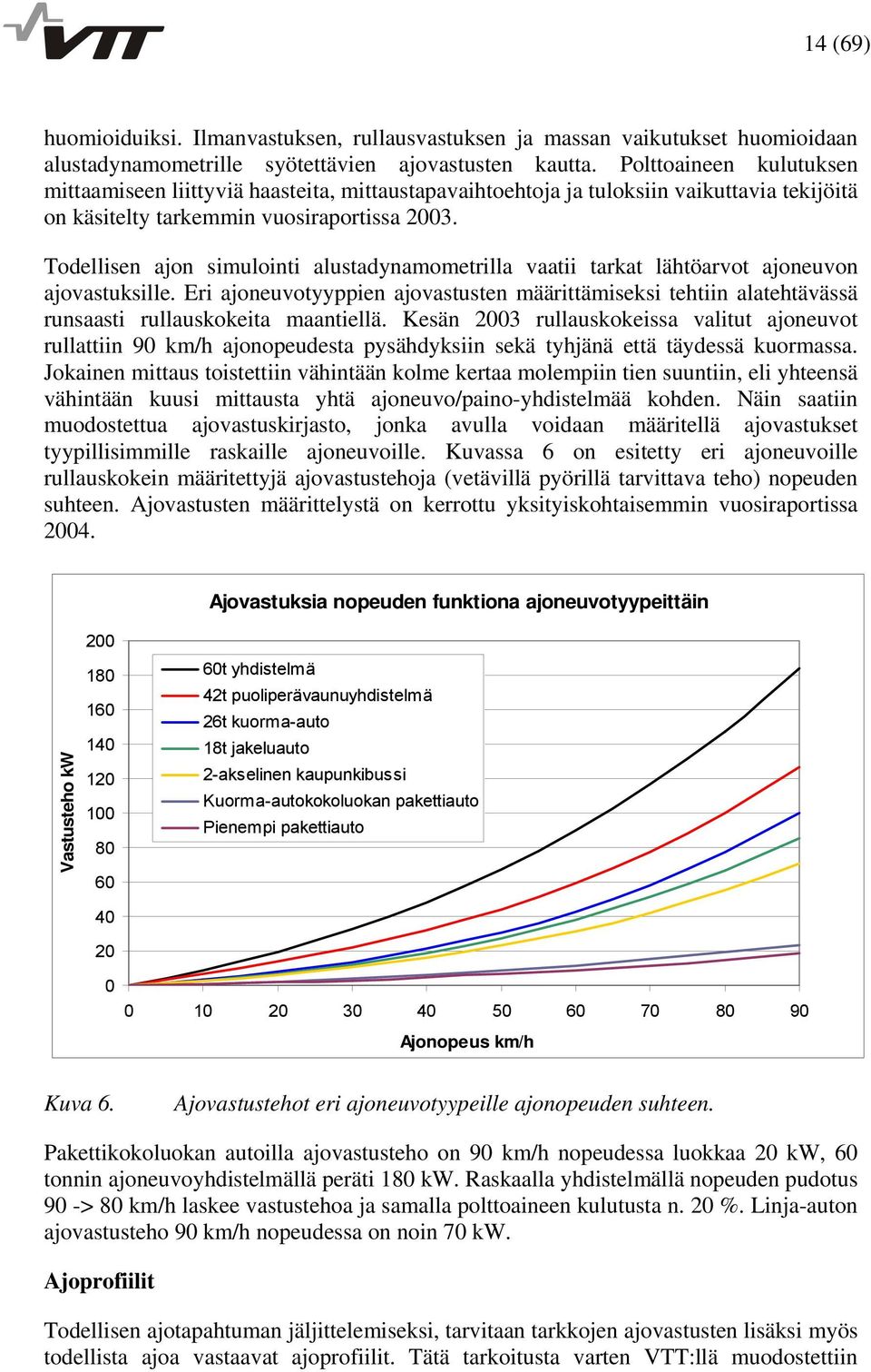 Todellisen ajon simulointi alustadynamometrilla vaatii tarkat lähtöarvot ajoneuvon ajovastuksille.