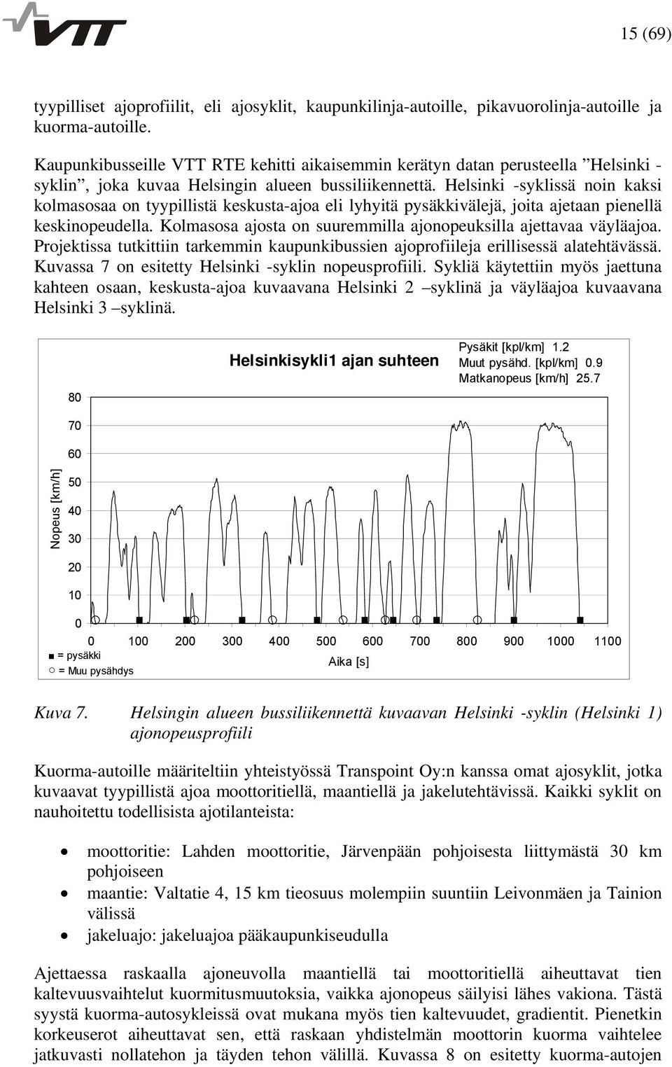 Helsinki -syklissä noin kaksi kolmasosaa on tyypillistä keskusta-ajoa eli lyhyitä pysäkkivälejä, joita ajetaan pienellä keskinopeudella.