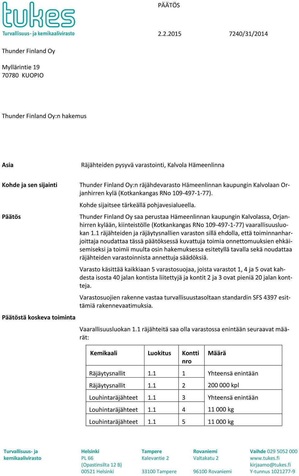 Thunder Finland Oy saa perustaa Hämeenlinnan kaupungin Kalvolassa, Orjanhirren kylään, kiinteistölle (Kotkankangas RNo 109-497-1-77) vaarallisuusluokan 1.