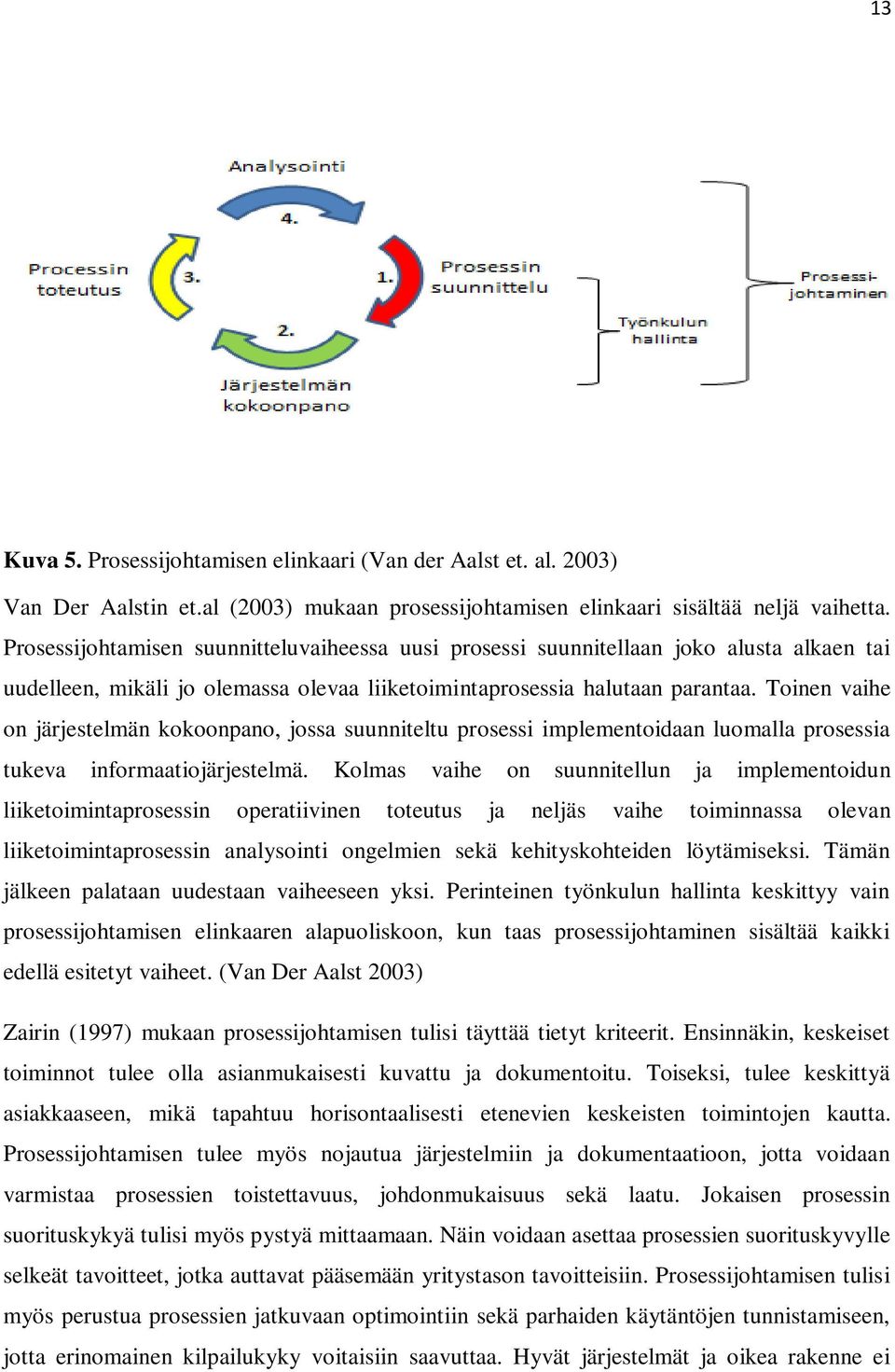 Toinen vaihe on järjestelmän kokoonpano, jossa suunniteltu prosessi implementoidaan luomalla prosessia tukeva informaatiojärjestelmä.