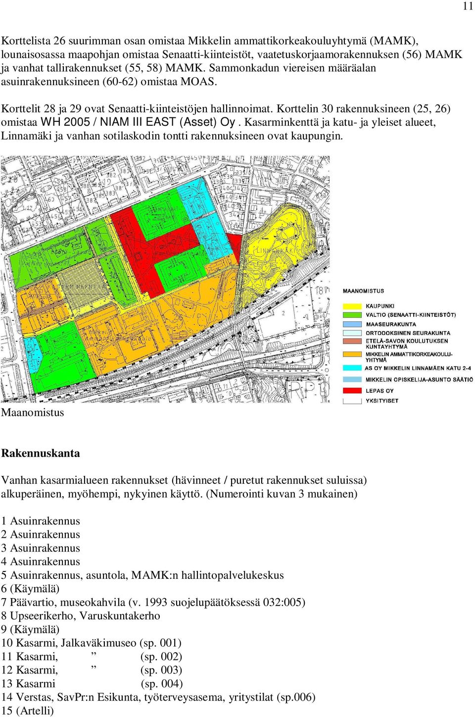 Korttelin 30 rakennuksineen (25, 26) omistaa WH 2005 / NIAM III EAST (Asset) Oy. Kasarminkenttä ja katu- ja yleiset alueet, Linnamäki ja vanhan sotilaskodin tontti rakennuksineen ovat kaupungin.