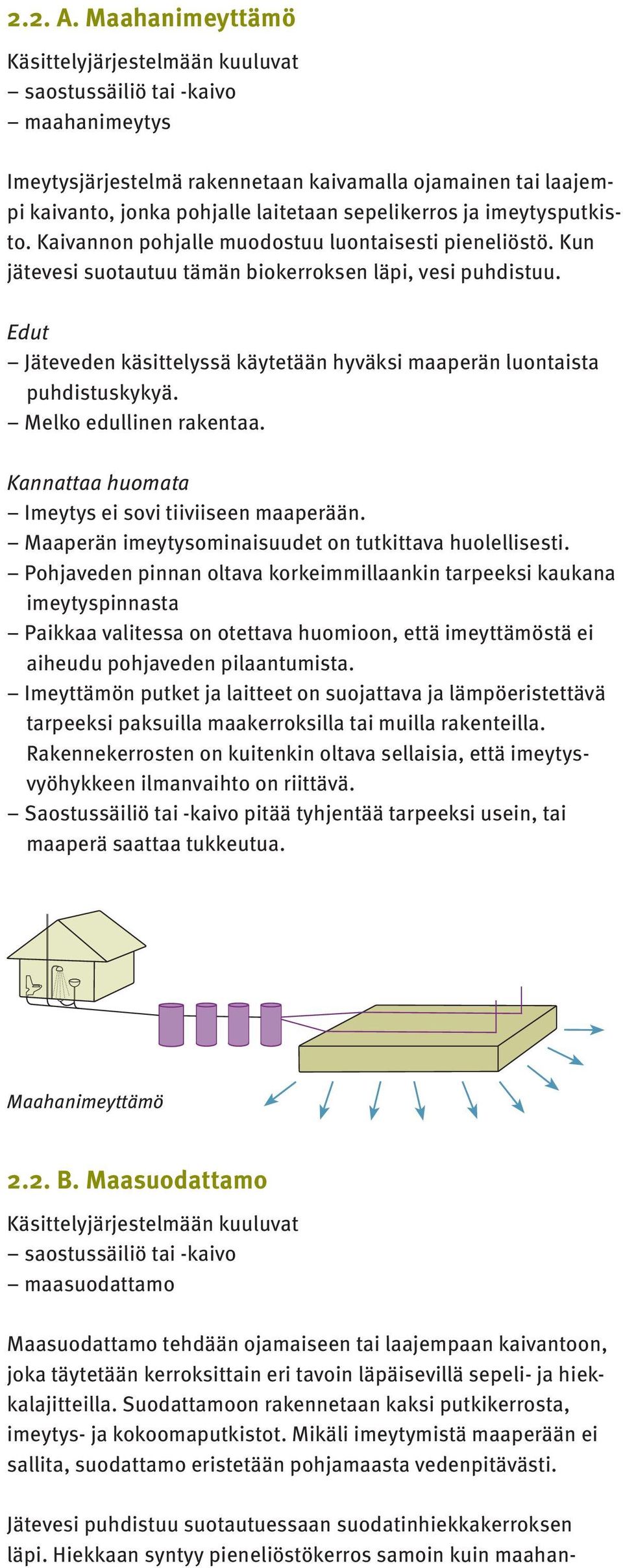 ja imeytysputkisto. Kaivannon pohjalle muodostuu luontaisesti pieneliöstö. Kun jätevesi suotautuu tämän biokerroksen läpi, vesi puhdistuu.