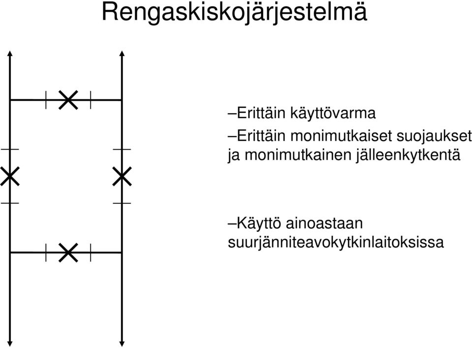 suojaukset ja monimutkainen