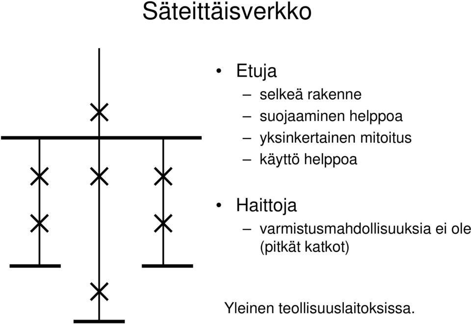 käyttö helppoa Haittoja