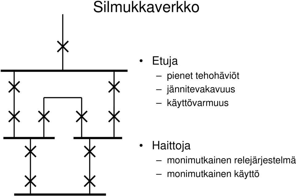 käyttövarmuus Haittoja