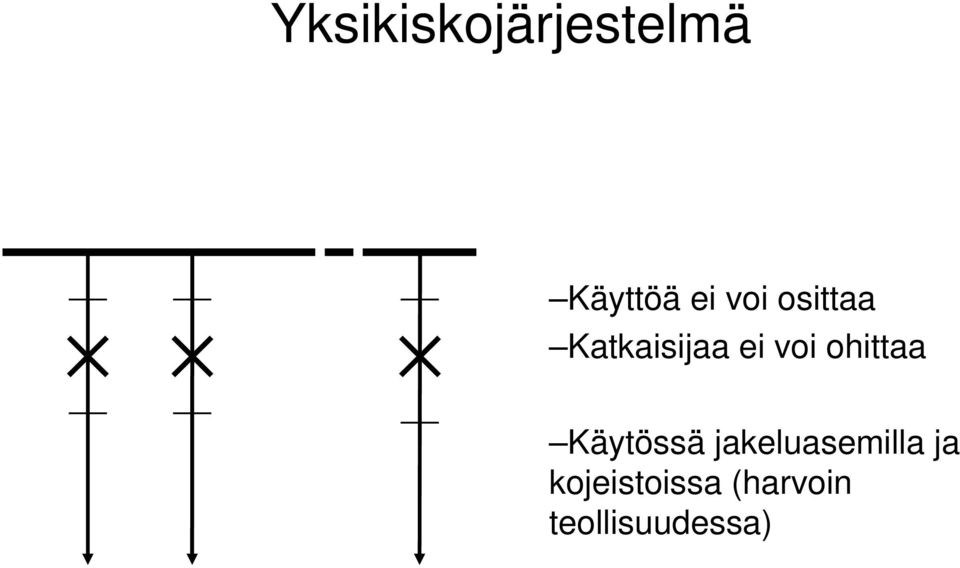 ohittaa Käytössä jakeluasemilla