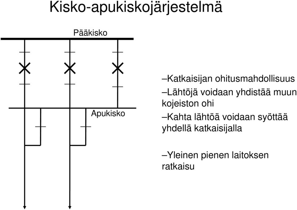 yhdistää muun kojeiston ohi Kahta lähtöä voidaan