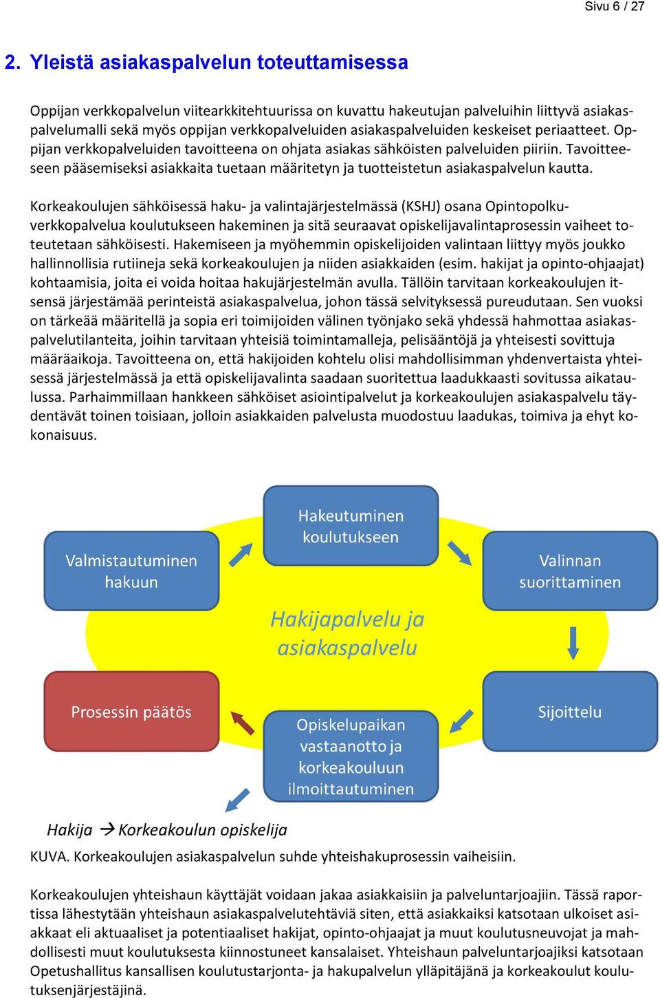 asiakaspalveluiden keskeiset periaatteet. Oppijan verkkopalveluiden tavoitteena on ohjata asiakas sähköisten palveluiden piiriin.