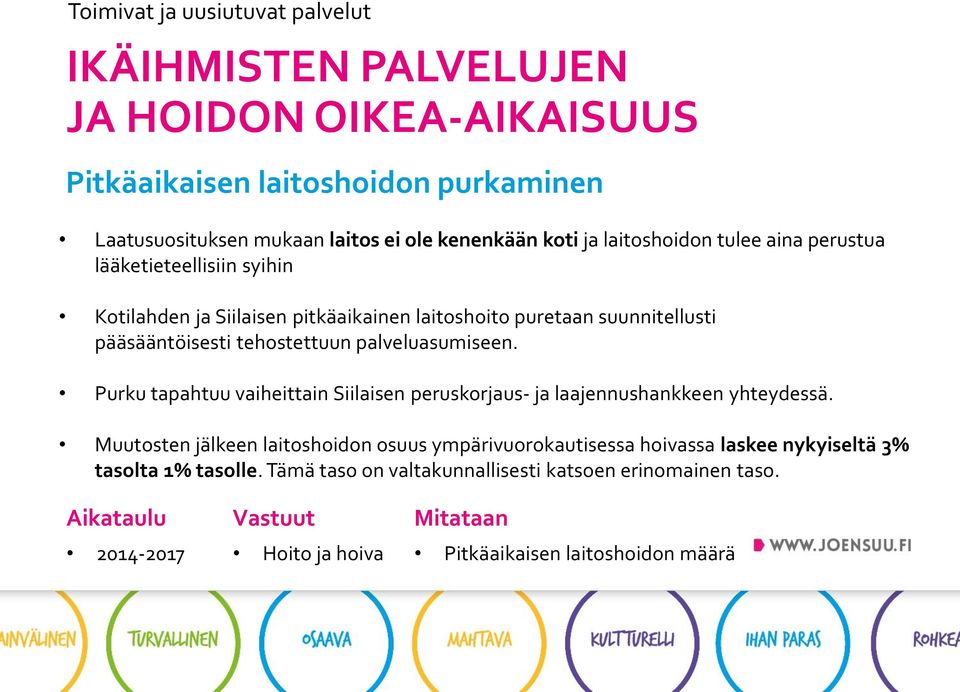 palveluasumiseen. Purku tapahtuu vaiheittain Siilaisen peruskorjaus- ja laajennushankkeen yhteydessä.