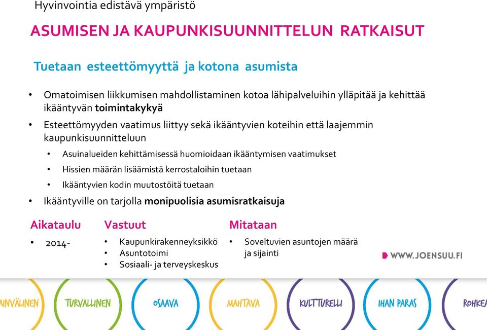 Asuinalueiden kehittämisessä huomioidaan ikääntymisen vaatimukset Hissien määrän lisäämistä kerrostaloihin tuetaan Ikääntyvien kodin muutostöitä tuetaan Ikääntyville