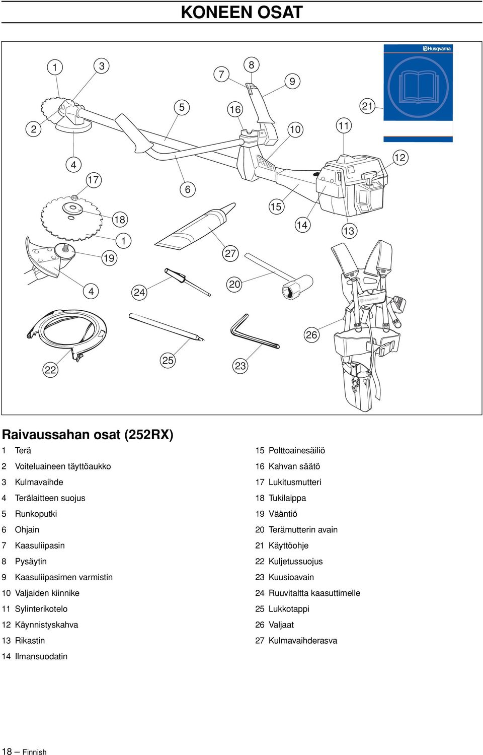 kiinnike 11 Sylinterikotelo 12 Käynnistyskahva 13 Rikastin 14 Ilmansuodatin 15 Polttoainesäiliö 16 Kahvan säätö 17 Lukitusmutteri 18 Tukilaippa