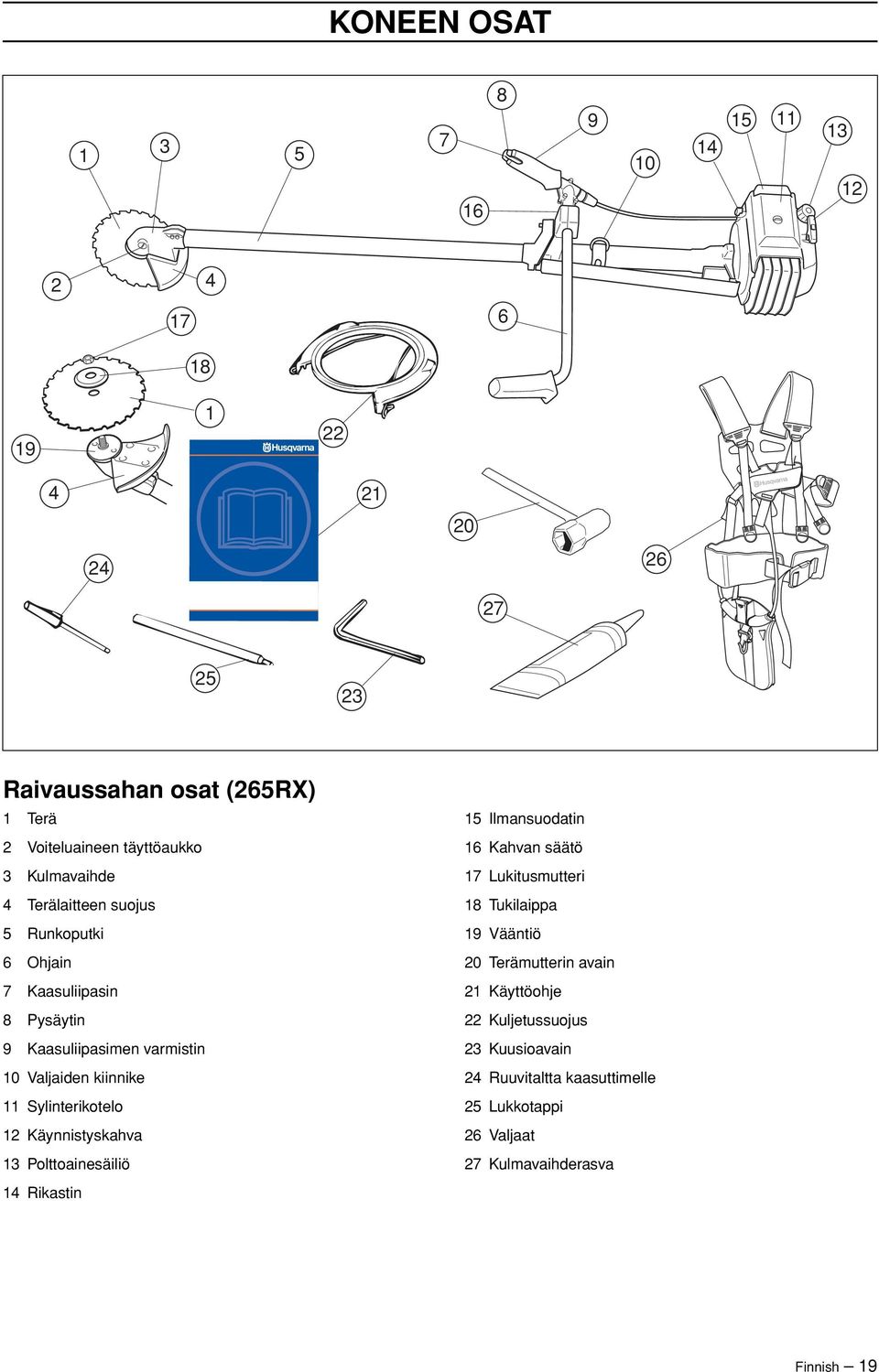 kiinnike 11 Sylinterikotelo 12 Käynnistyskahva 13 Polttoainesäiliö 14 Rikastin 15 Ilmansuodatin 16 Kahvan säätö 17 Lukitusmutteri 18 Tukilaippa
