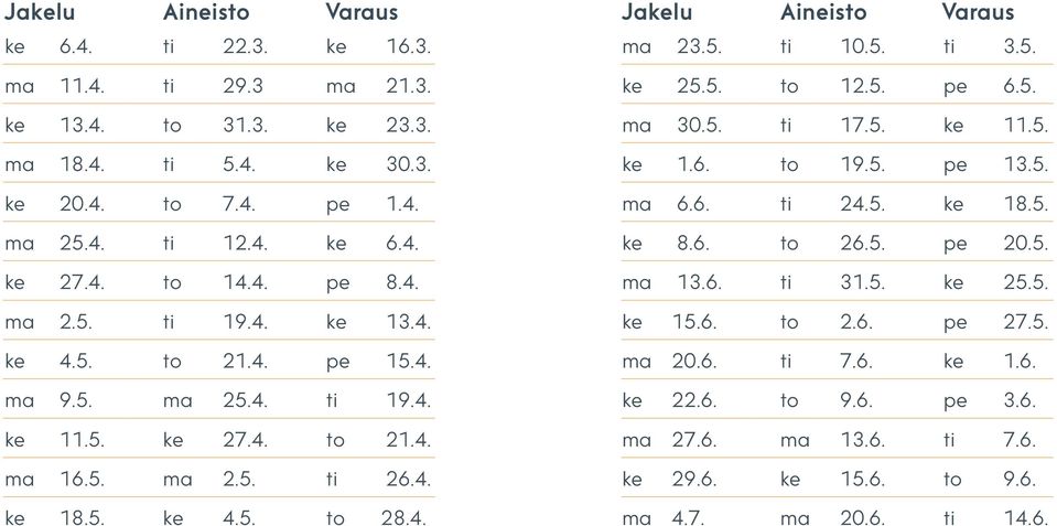 5. ma 2.5. ti 26.4. ke 18.5. ke 4.5. to 28.4. ke 25.5. to 12.5. pe 6.5. ma 30.5. ti 17.5. ke 11.5. ke 1.6. to 19.5. pe 13.5. ma 6.6. ti 24.5. ke 18.5. ke 8.6. to 26.5. pe 20.5. ma 13.