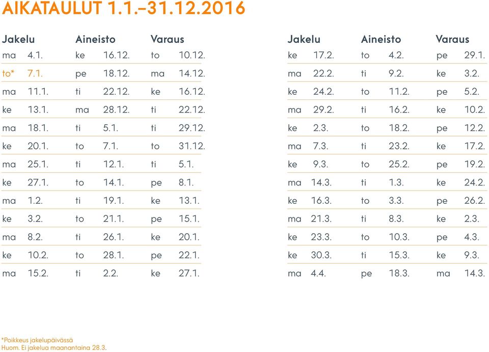 2. to 28.1. pe 22.1. ma 15.2. ti 2.2. ke 27.1. ma 22.2. ti 9.2. ke 3.2. ke 24.2. to 11.2. pe 5.2. ma 29.2. ti 16.2. ke 10.2. ke 2.3. to 18.2. pe 12.2. ma 7.3. ti 23.2. ke 17.2. ke 9.3. to 25.2. pe 19.