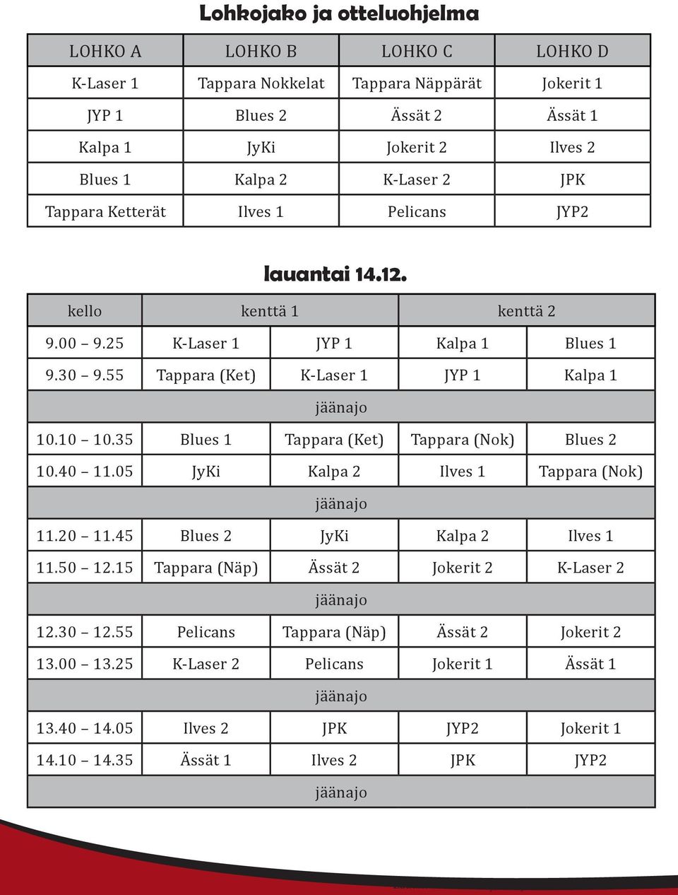 35 Blues 1 Tappara (Ket) Tappara (Nok) Blues 2 10.40 11.05 JyKi Kalpa 2 Ilves 1 Tappara (Nok) 11.20 11.45 Blues 2 JyKi Kalpa 2 Ilves 1 11.50 12.15 Tappara (Näp) Ässät 2 Jokerit 2 K-Laser 2 12.30 12.