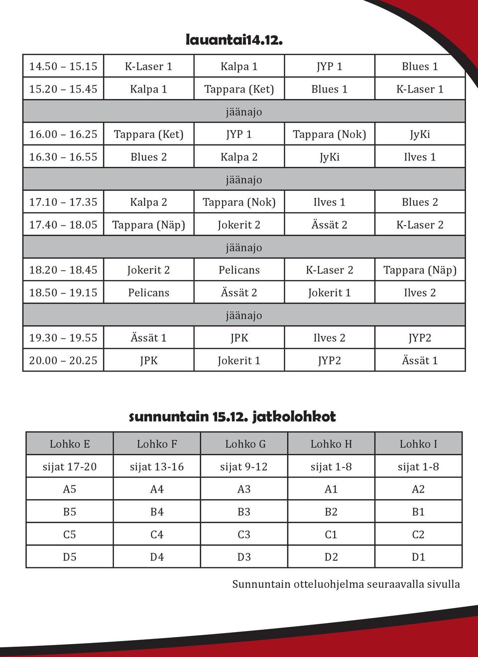 45 Jokerit 2 Pelicans K-Laser 2 Tappara (Näp) 18.50 19.15 Pelicans Ässät 2 Jokerit 1 Ilves 2 19.30 19.55 Ässät 1 JPK Ilves 2 JYP2 20.00 20.