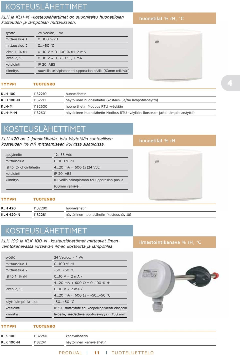 upporasian päälle (60mm reikäväli) KLH 100 1132210 huonelähetin KLH 100-N 1132211 näytöllinen huonelähetin (kosteus- ja/tai lämpötilanäyttö) KLH-M 1132600 huonelähetin Modbus RTU -väylään KLH-M-N