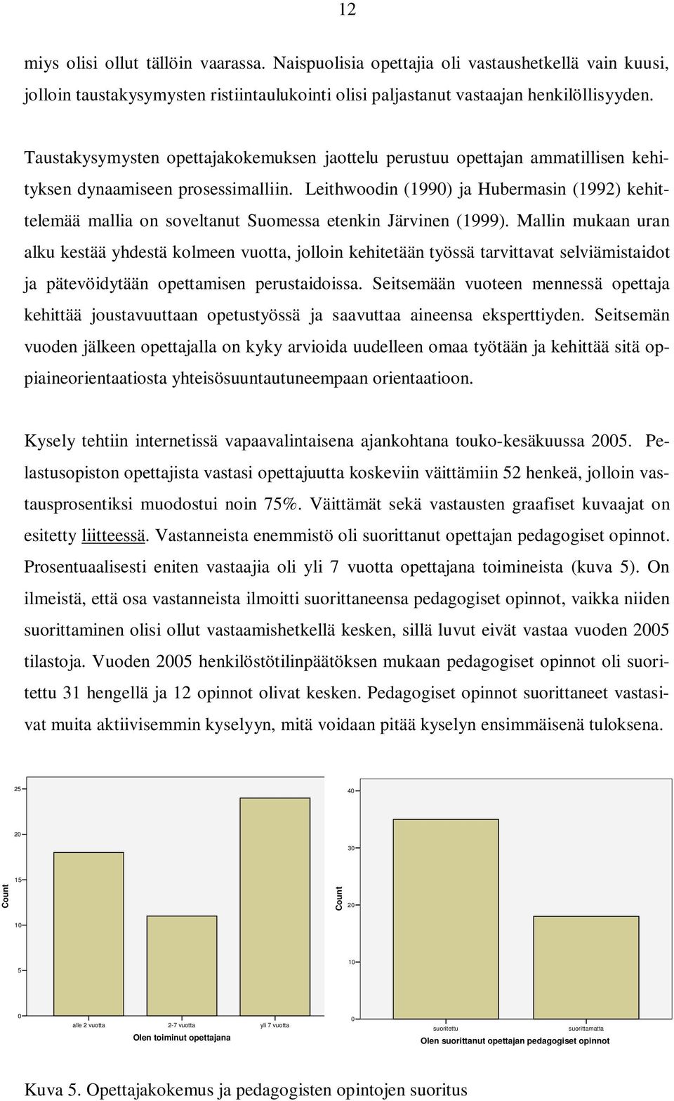 Leithwoodin (99) ja Hubermasin (99) kehittelemää mallia on soveltanut Suomessa etenkin Järvinen (999).