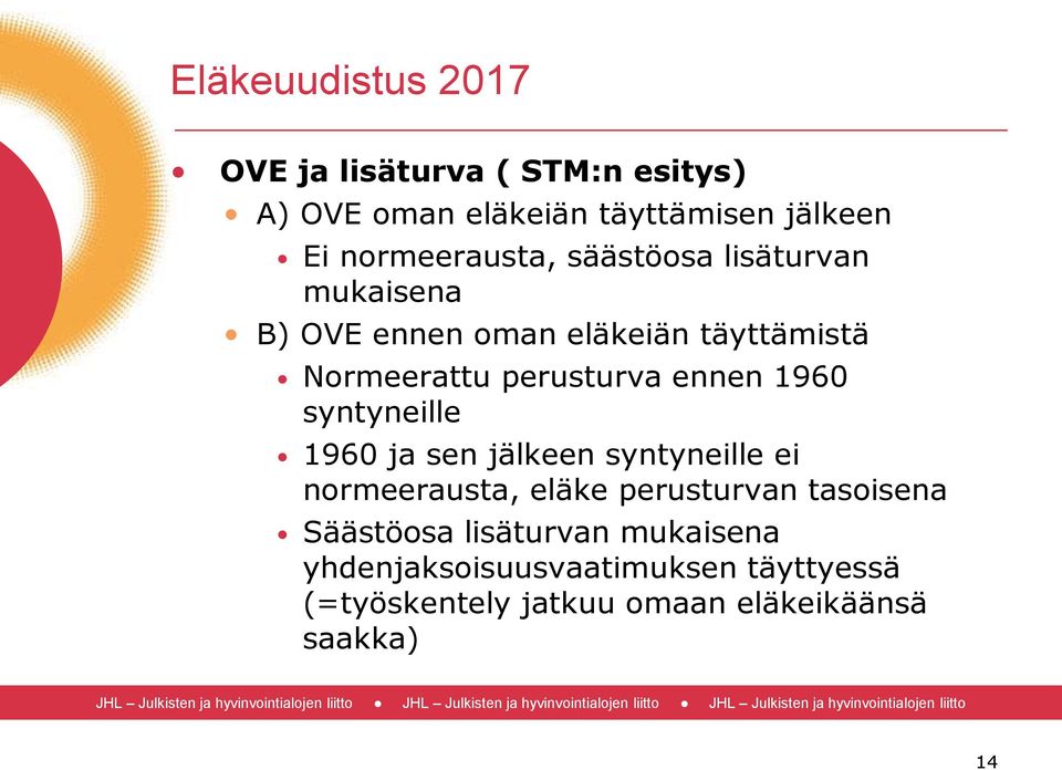 perusturva ennen 1960 syntyneille 1960 ja sen jälkeen syntyneille ei normeerausta, eläke perusturvan