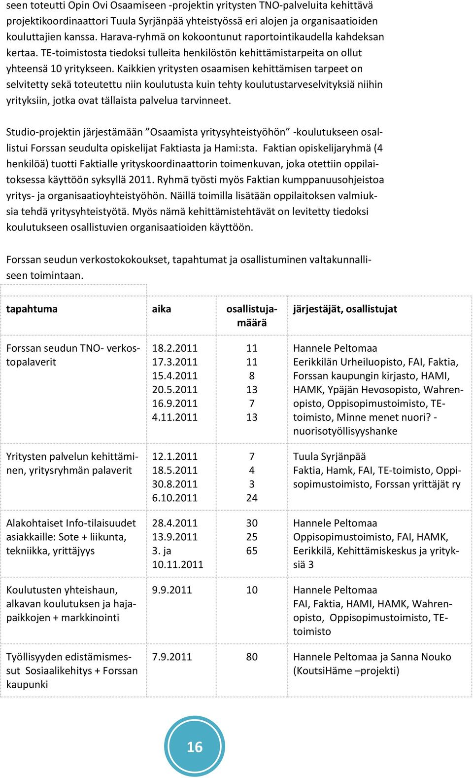 Kaikkien yritysten osaamisen kehittämisen tarpeet on selvitetty sekä toteutettu niin koulutusta kuin tehty koulutustarveselvityksiä niihin yrityksiin, jotka ovat tällaista palvelua tarvinneet.